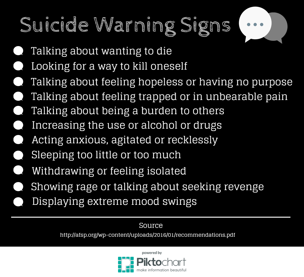 Causes And Consequences Of Suicide