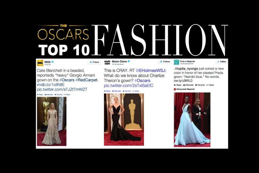 The number one, two, and three dresses on our Top ten Oscar dresses list come from Cate Blanchett, Charlize Theron, and . Graphic Credit: Aysen Tan/The Foothill Dragon Press