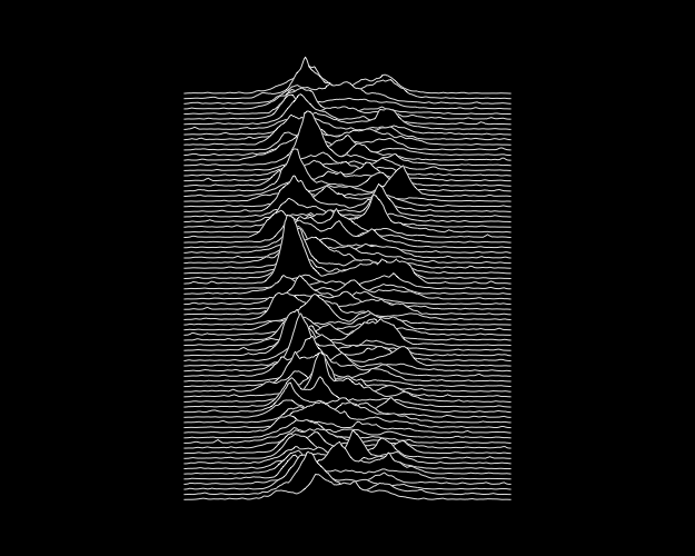 Image result for Joy Division - Unknown Pleasures (1979)