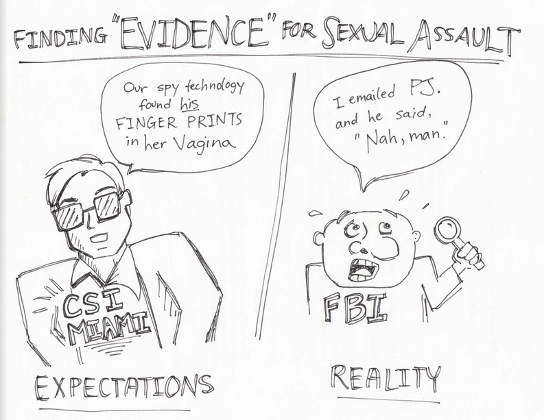 Cartoonist Rachel Chang believes that unlike other crimes, sexual assault and misconduct is less obvious and concrete, so it’s both ridiculous and dangerous to discredit or ignore allegations because even the exalted FBI can’t create the undeniable proof that we insist on having, especially when the investigation is rushed and fails to include several other witnesses.
