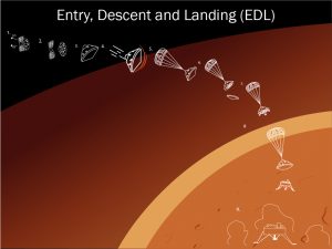 Welcome to Mars, InSight! Welcome Home!