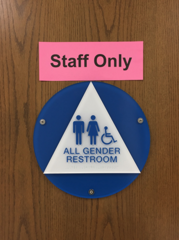 Image is of the door of an all gender restroom with a pink “Staff Only” sign