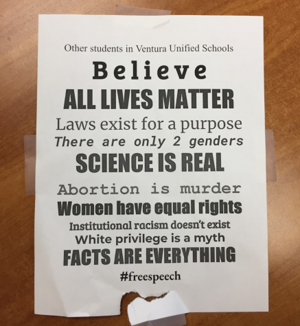 Poster presenting some students’ perception of LGBTQ+, race, women’s rights, more displayed on campus