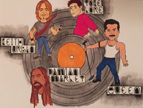 A masterpiece called music: the best of each genre