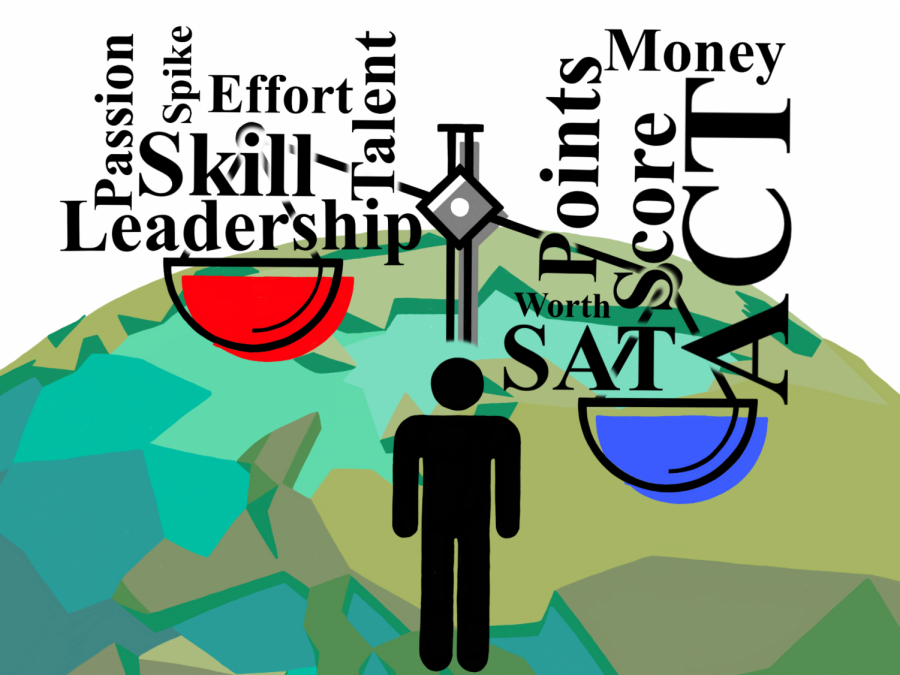 Due+to+COVID-19+restrictions%2C+college+admissions+are+changing+the+way+they+look+at+applicants%2C+putting+more+emphasis+on+demonstrations+of+leadership+and+passion+rather+than+scores+that+they+achieve+on+standardized+testing.