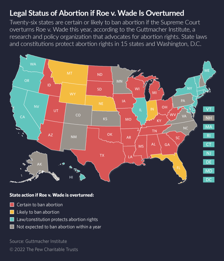 OPINION: Abortion affecting minorities within the United States – The ...