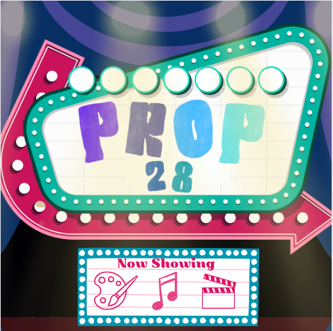 Proposition 28 (Prop 28) is an upcoming funding stream based on enrollment per school, totaling close to $1 billion statewide. The money will be used to expand arts and music education in public schools.