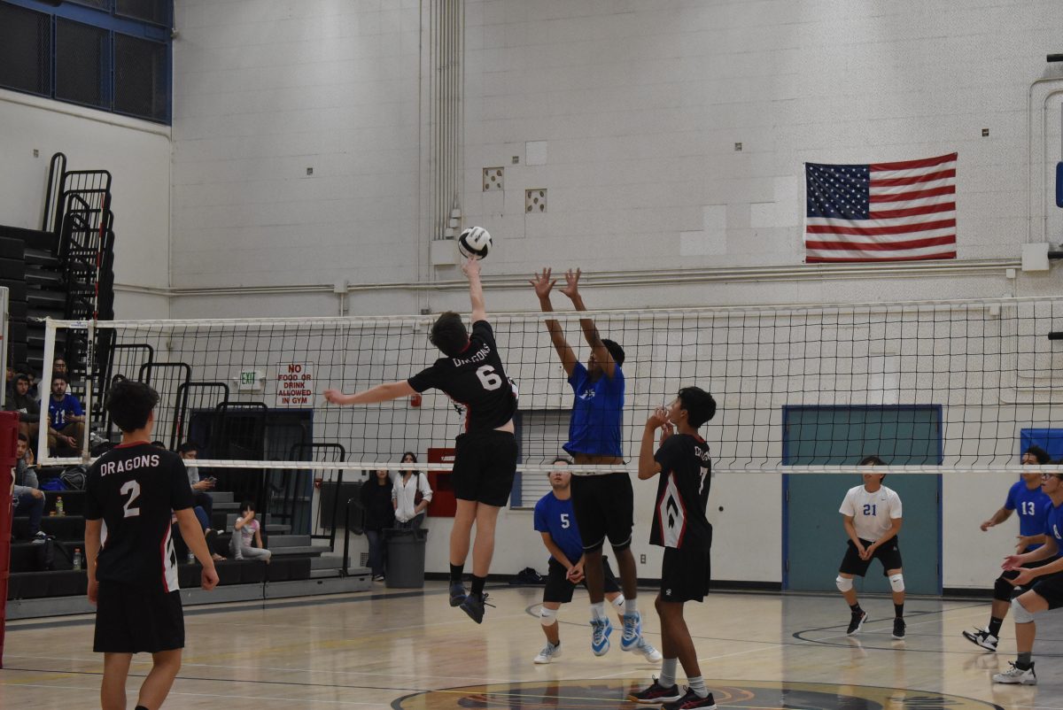 Will Haas ‘24 (number 6) receives a high set but is luckily able to jump high enough to reach the top of the spinning ball tipping it to the right. The ball flies pass Fillmore High Schools middle blocker and falls at the feet of Fillmores outside hitter.