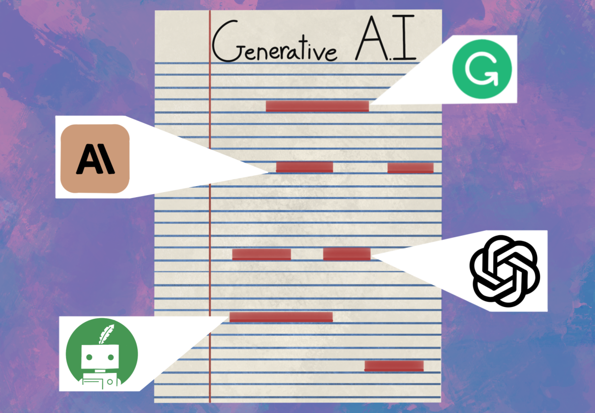 Specialized AI has become common in classrooms across the globe, much to the dismay of many teachers and school officials. It has become so common that teachers have started to integrate more in class assignments and essays into the course. To some, this seems like the right call to make, but it can end up being more of a punishment to the students who had not been using AI. It may also be hard for the students to catch up to the new workload, not having seen it in previous years. Teachers, trying to combat this, have started to move more to paper in hopes of limiting the amount of cheating and is one of the many factes of the battle between students and teachers over AI.