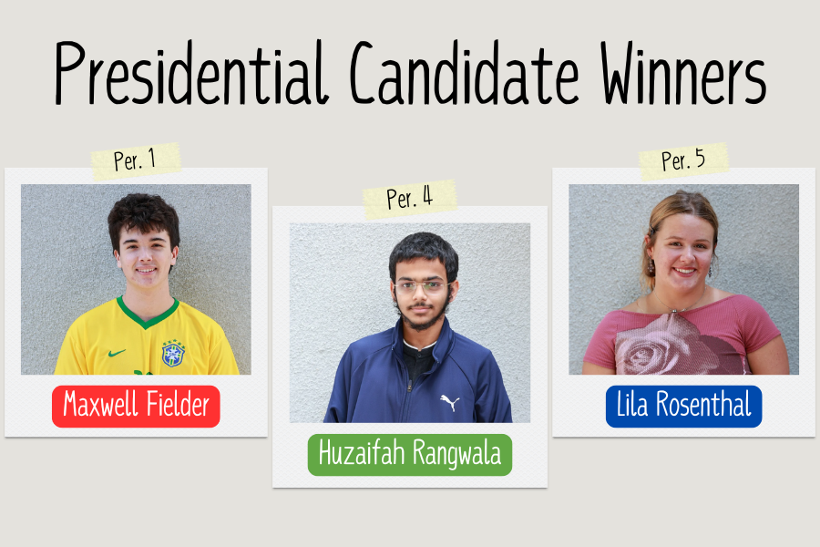 After an intense campaign period, the nine different presidential candidates in all three of Richard Geib's Advanced Placement United States Government and Politics (AP Gov) classes, were slowly wittled down to the winners in each period. In period one, Maxwell Fielder '25 won as the new Republican President. Huzaifah Rangwala '25 and the green party emerged victorious in period four. Finally, in period five, Democratic candidate, Lila Rosenthal '25 secured the majority vote.