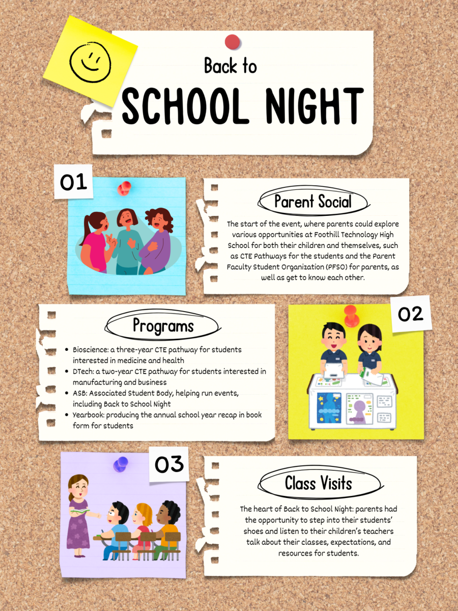 Back to School Night, an annual event at Foothill Technology High School (Foothill Tech), provides parents with the valuable opportunity to meet their children’s teachers through classroom visits and explore various Career Technical Education (CTE) pathways and programs offered by the school.