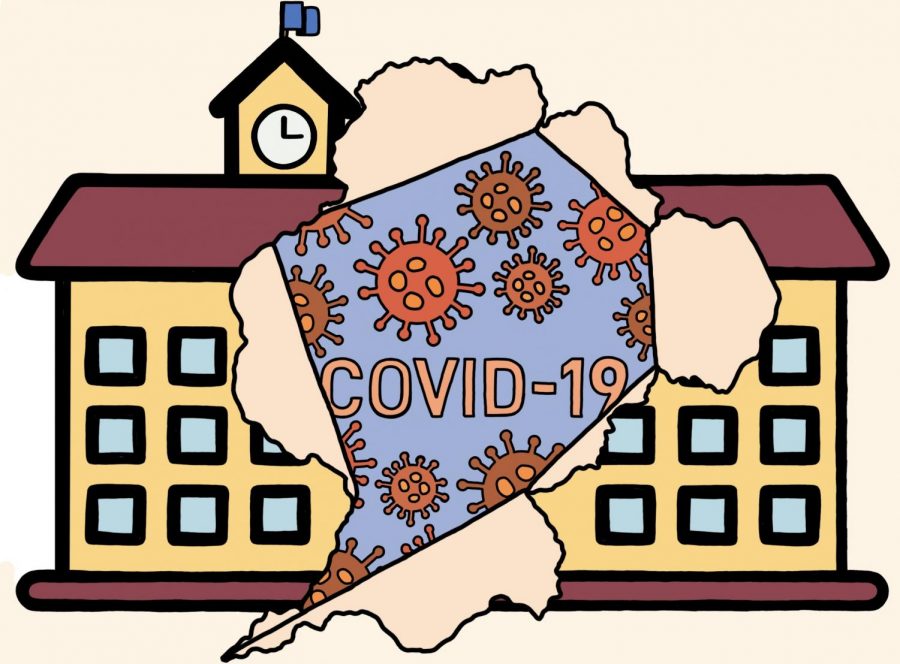 The ripple effects of COVID-19 have definitely taken their toll on the school system since the beginning of quarantine, and while many of these challenges were attempted to be solved for when the new school year arrived, they still highlighted the cracks in the school system itself that are the real problem standing in the way for quality education for all.